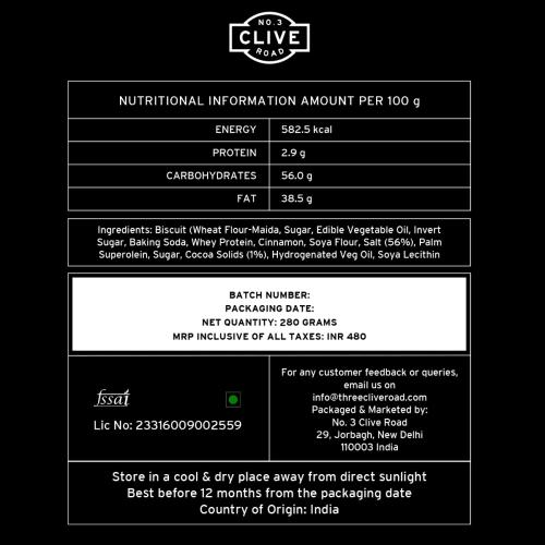 Optional title display BiscuiTEA Spread